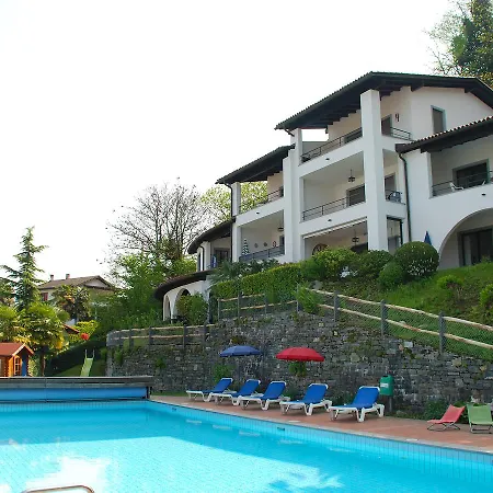 Miralago Apartmán *